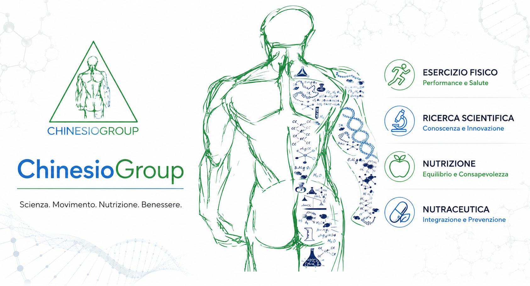 ChinesioGroup